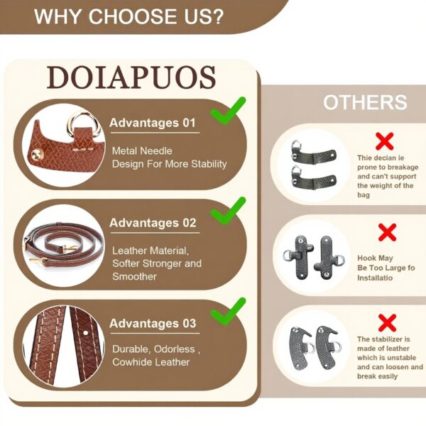 Sangle pour Sac Longchamp deegbbyi Cuir PU Réglable